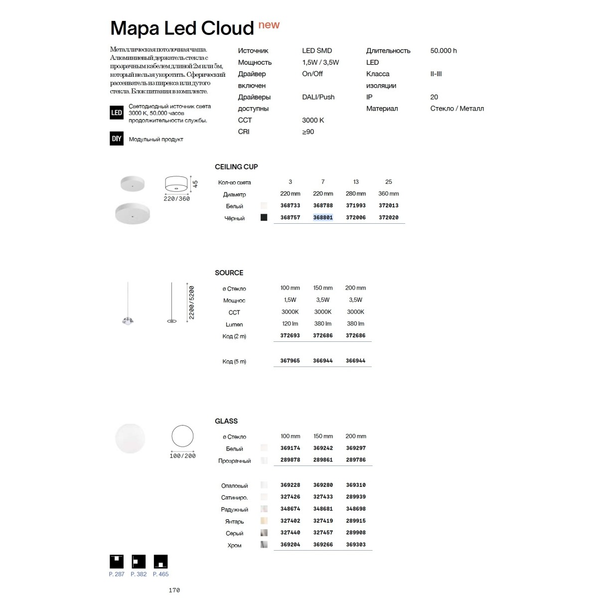 Светильник подвесной Ideal Lux Mapa Pendel Led Big 0500 Cm Алюминий 3000К 366944