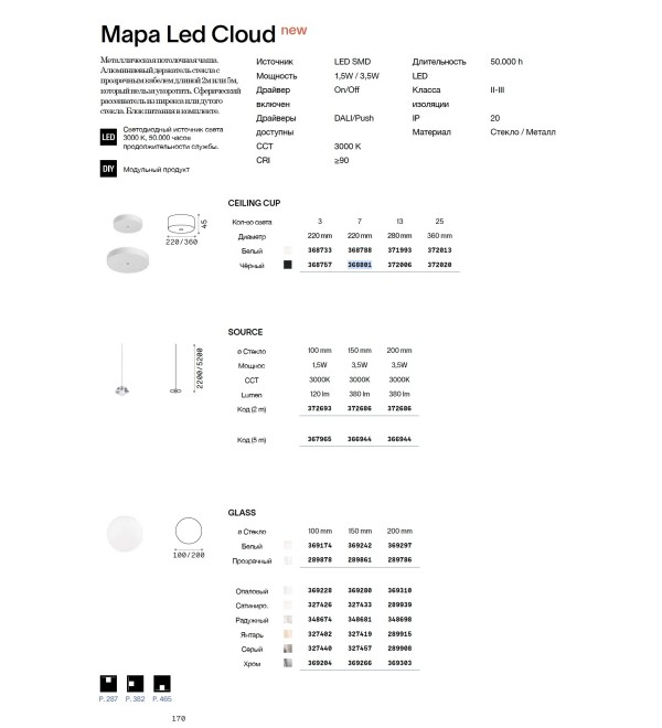 Светильник подвесной Ideal Lux Mapa Pendel Led Big 0500 Cm Алюминий 3000К 366944