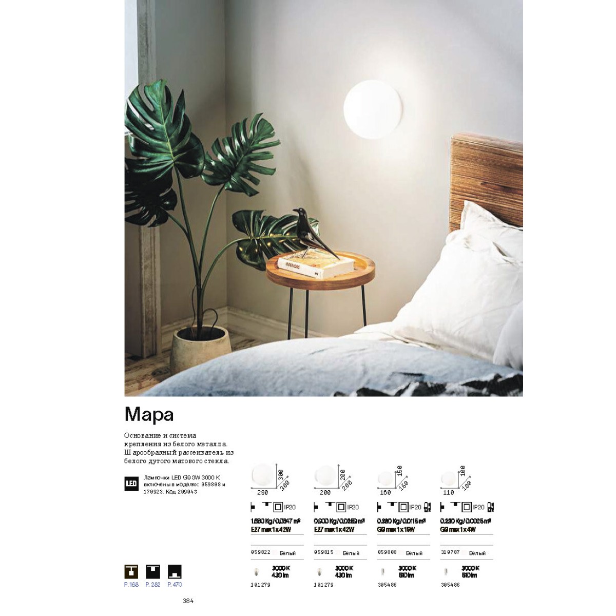 Светильник настенно Ideal Lux Mapa AP1 D30 Белый E27 059822