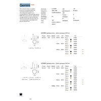 Люстра подвесная Ideal Lux Gemini SP D081 On-Off 3000K Черный LED 247281