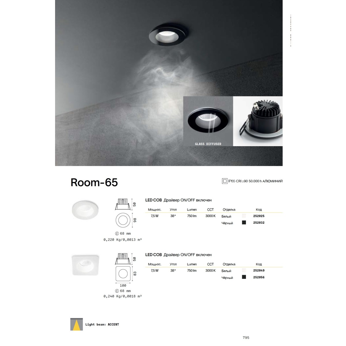 Светильник встраиваемый Ideal Lux Room-65 FI Round Белый 252025