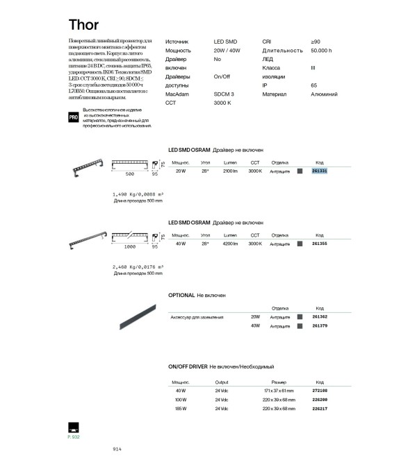 Светильник ландшафтный направленный Ideal Lux Thor PR D100 24 V DС Антрацит LED 261355