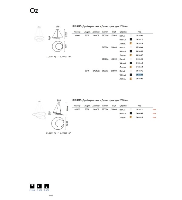 Люстра потолочная Ideal Lux Oz PL DALI 3000K Черный LED 304526