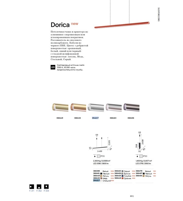 Светильник подвесной Ideal Lux Dorica SP1 D45 Синий 3000К LED 366425