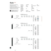 Светильник садово-парковый Ideal Lux Style pt h030 3000k LED Антрацит 364841