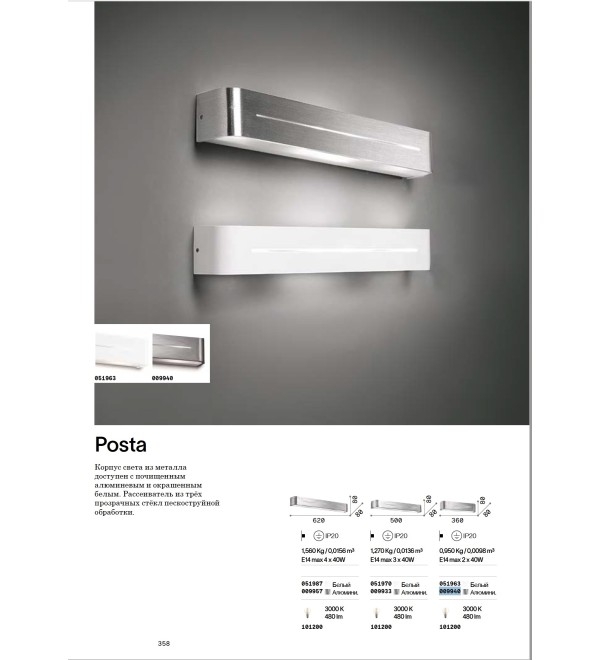 Светильник настенный Ideal Lux Posta AP2 Белый E14 051963