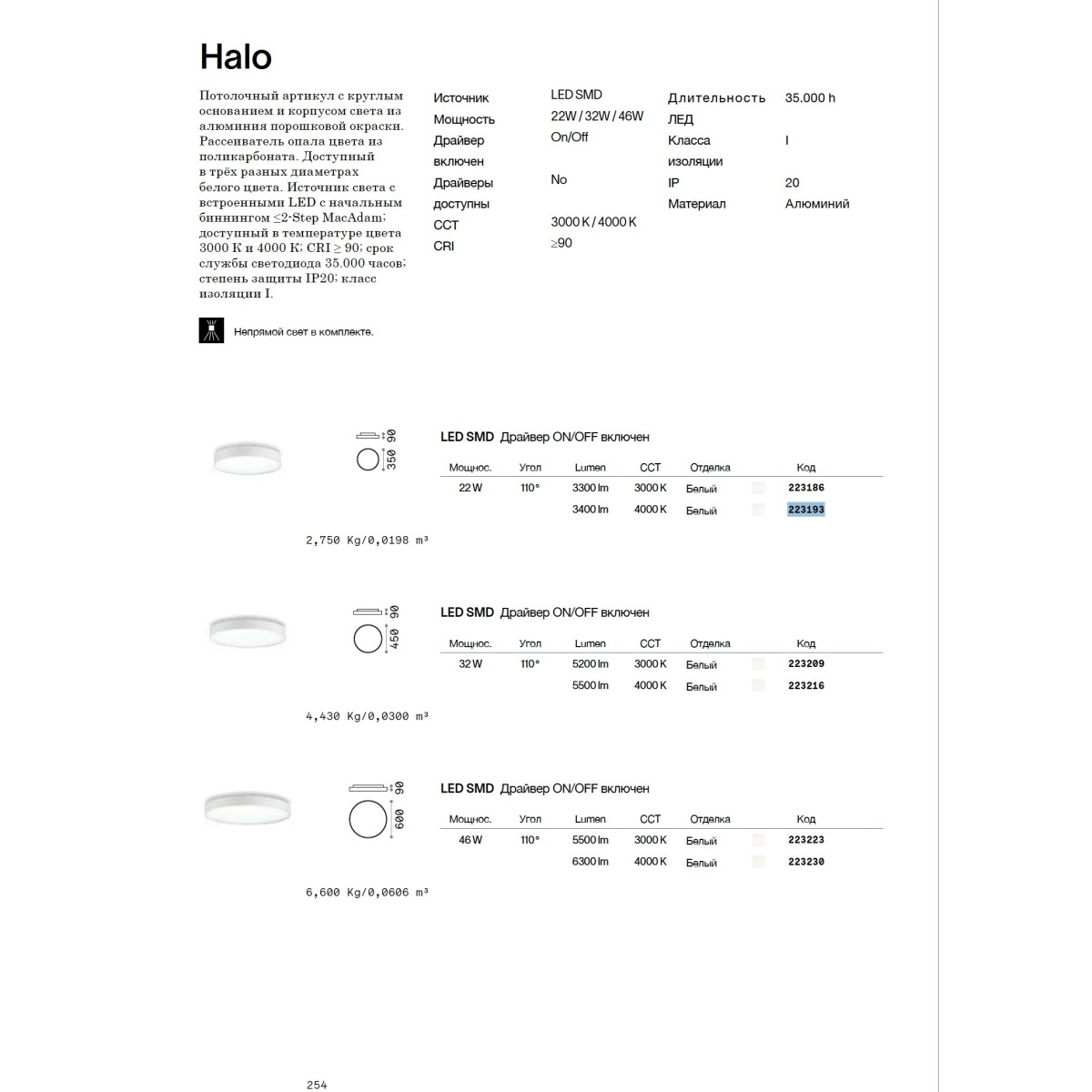Светильник потолочный Ideal Lux Halo PL D60 LED Белый 4000К 223230