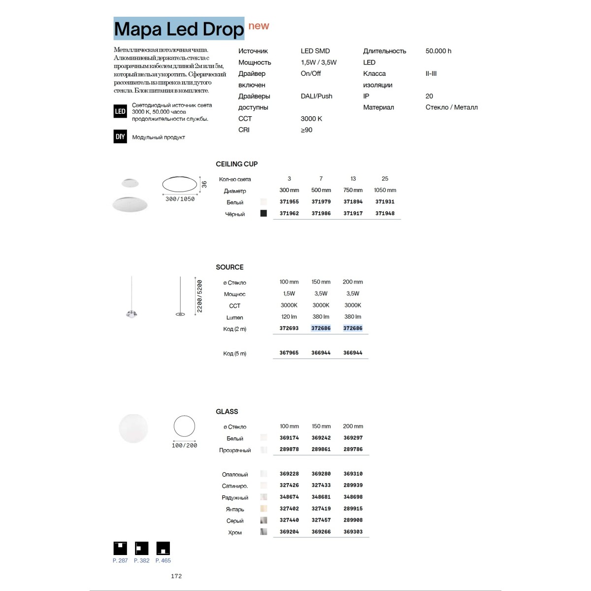 Светильник подвесной Ideal Lux Mapa Pendel Led Big 0200 Cm Алюминий 3000К 372686