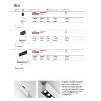 Светильник потолочный Ideal Lux Lika PL 12Вт 3000K Черный 244884