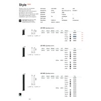 Светильник садово-парковый Ideal Lux Style pt h030 3000k LED Белый 369594