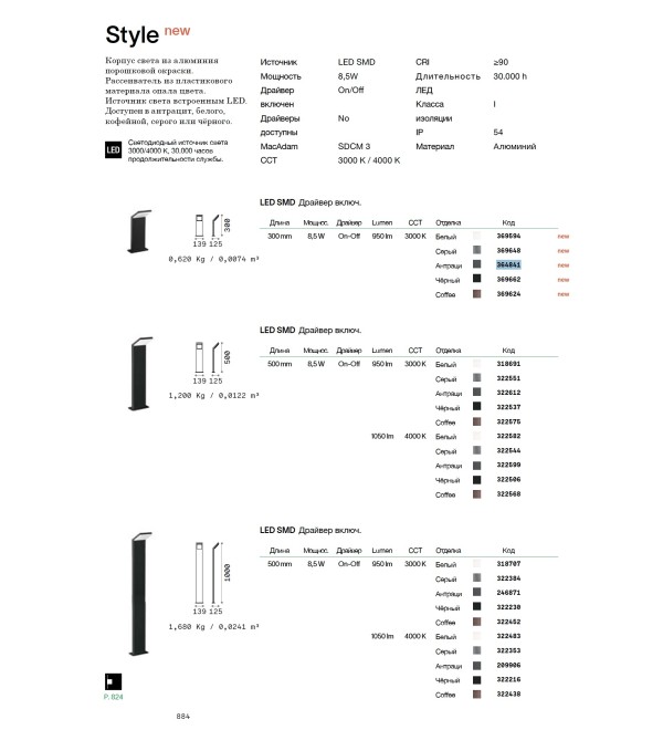 Светильник садово-парковый Ideal Lux Style pt h030 3000k LED Белый 369594