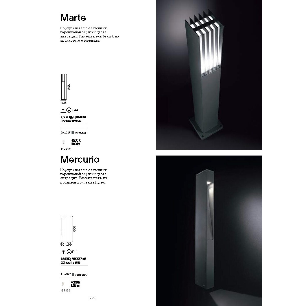 Светильник садово-парковый Ideal Lux Marte PT1 Антрацит E27 092225