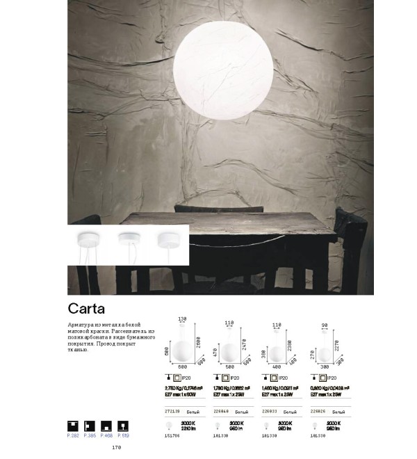 Светильник подвесной Ideal Lux Carta SP1 D40 E27 Белый 226033