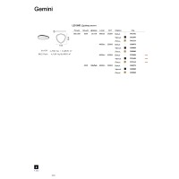Люстра потолочная Ideal Lux Gemini PL D042 On-Off 3000K Белый LED 328010