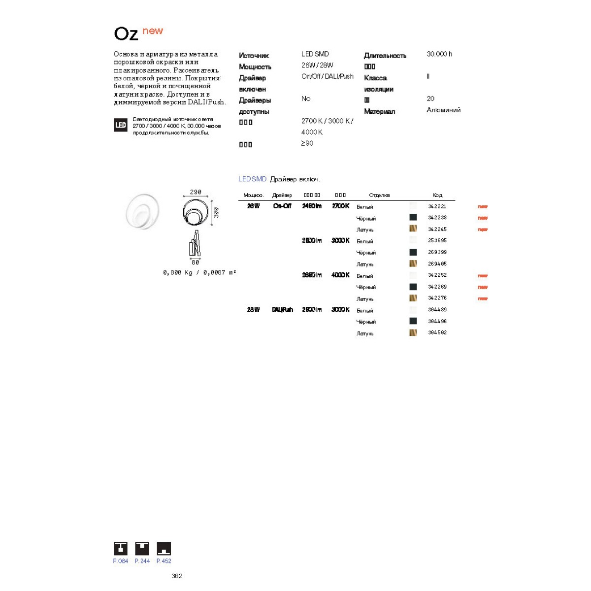 Светильник настенный Ideal Lux Oz AP On-Off 3000K Латунь LED 269405