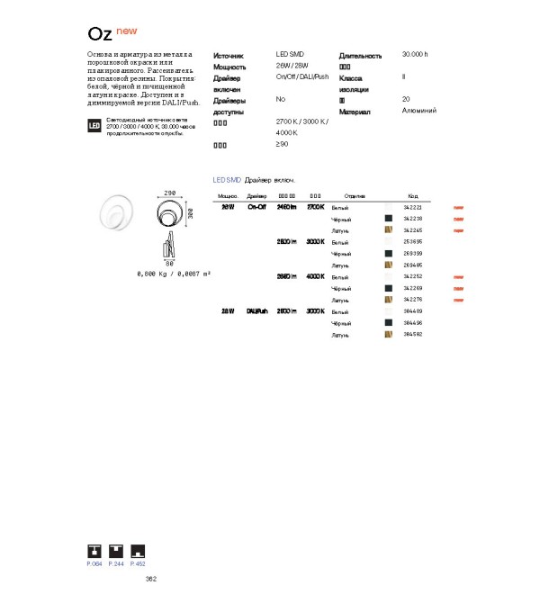 Светильник настенный Ideal Lux Oz AP On-Off 3000K Латунь LED 269405