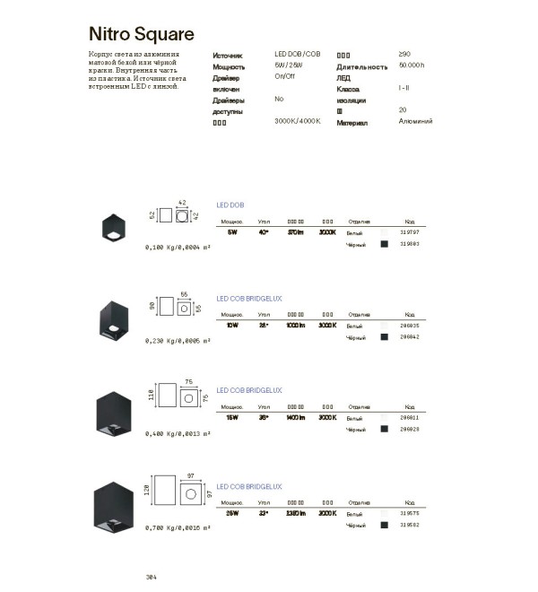 Светильник потолочный Ideal Lux Nitro PL D05 Square 3000K LED Белый 206035