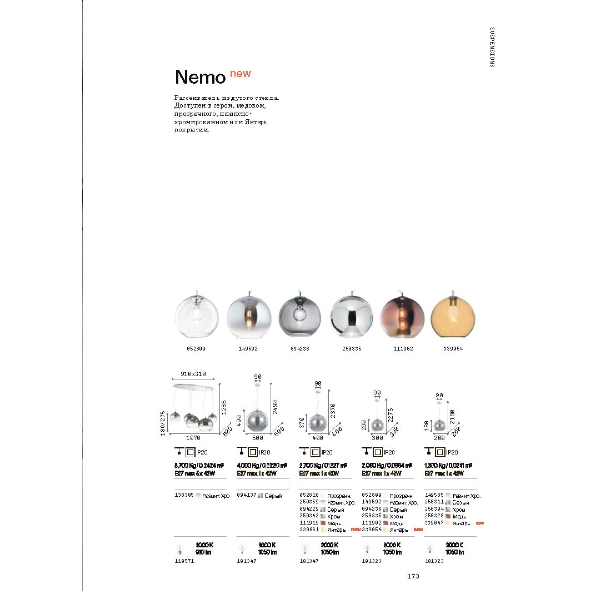 Светильник подвесной Ideal Lux Nemo SP1 D20 Медь E27 250328