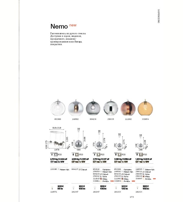 Светильник подвесной Ideal Lux Nemo SP1 D20 Медь E27 250328