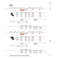 Светильник встраиваемый Ideal Lux Nova FI 20W 4000K LED Белый 364408