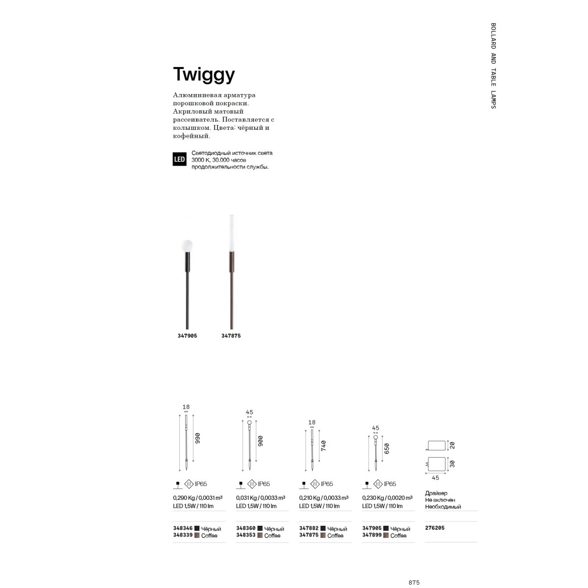 Светильник садово-парковый Ideal Lux Twiggy Line PT H75 Черный 3000К LED 347882