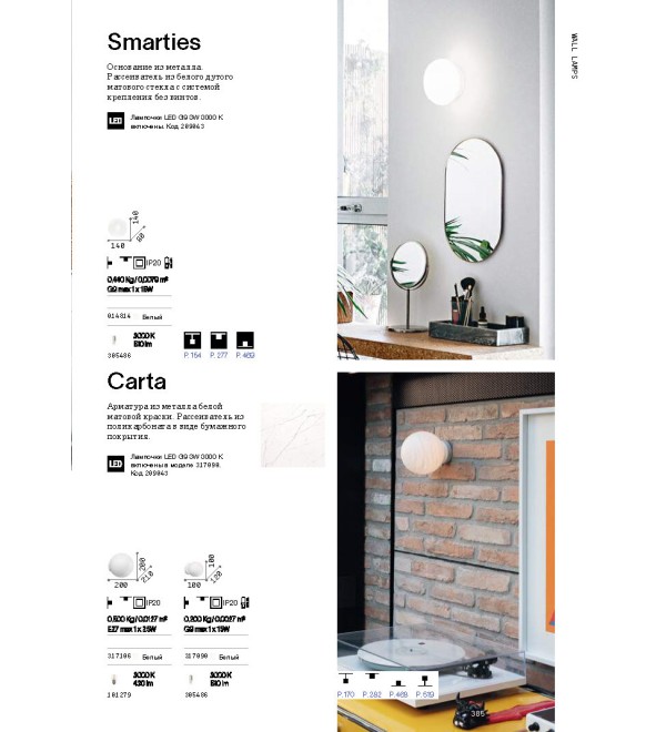 Светильник настенный Ideal Lux Smarties AP1 D14 Белый G9 014814