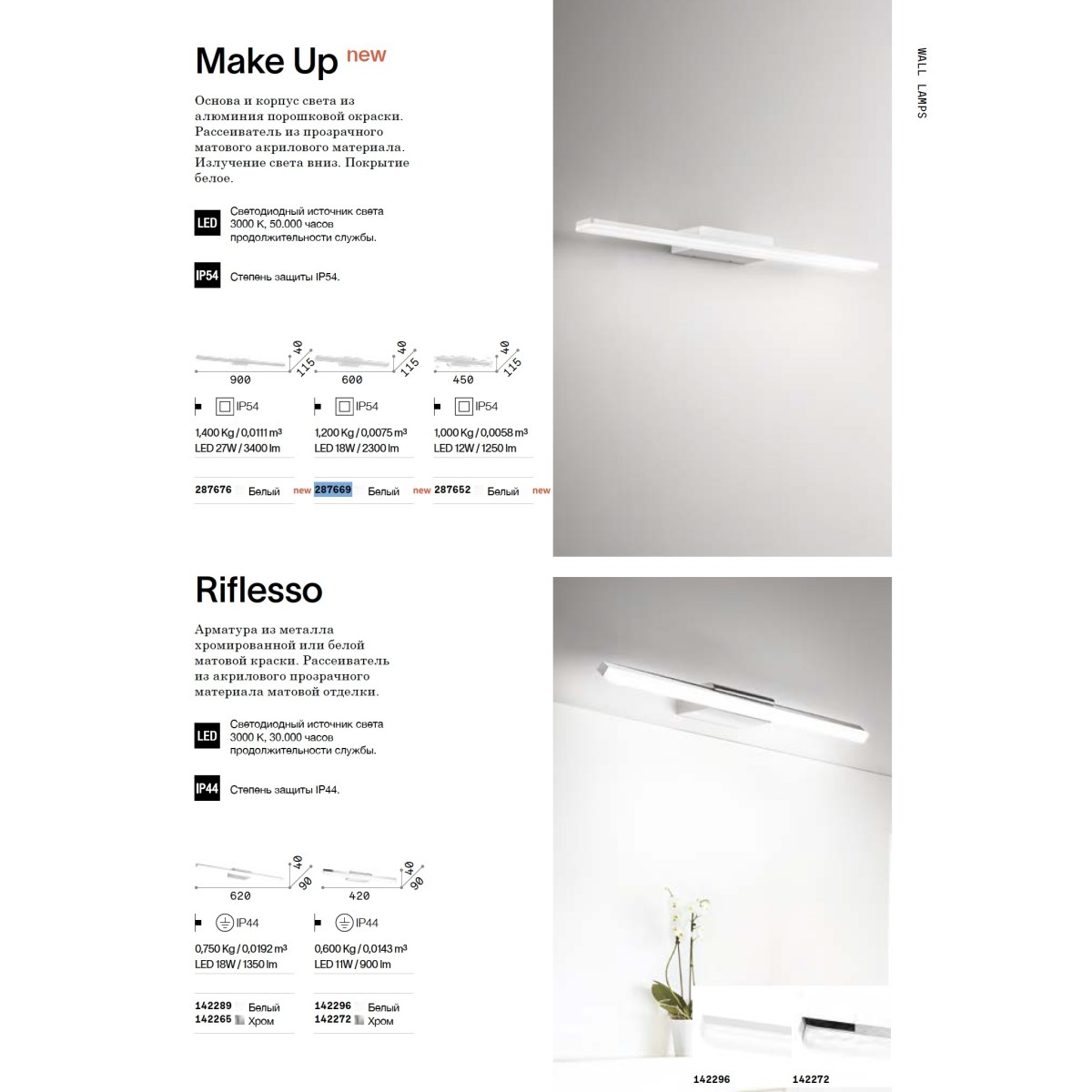 Светильник настенный Ideal Lux Make-Up AP D60 Белый LED 3000К 287669
