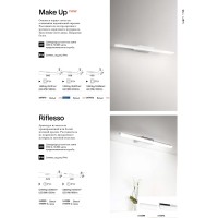 Светильник настенный Ideal Lux Make-Up AP D60 Белый LED 3000К 287669
