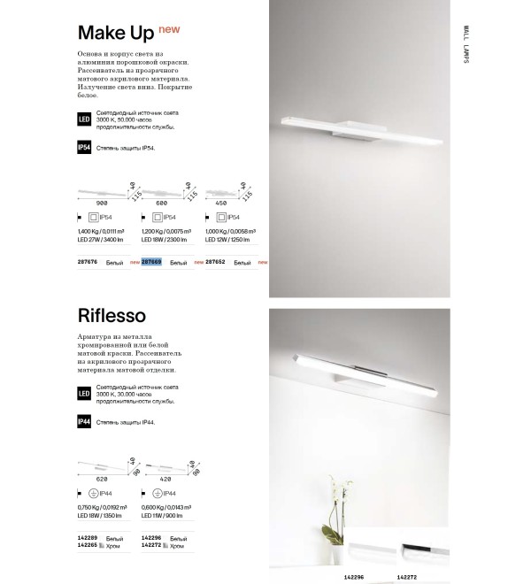Светильник настенный Ideal Lux Make-Up AP D60 Белый LED 3000К 287669