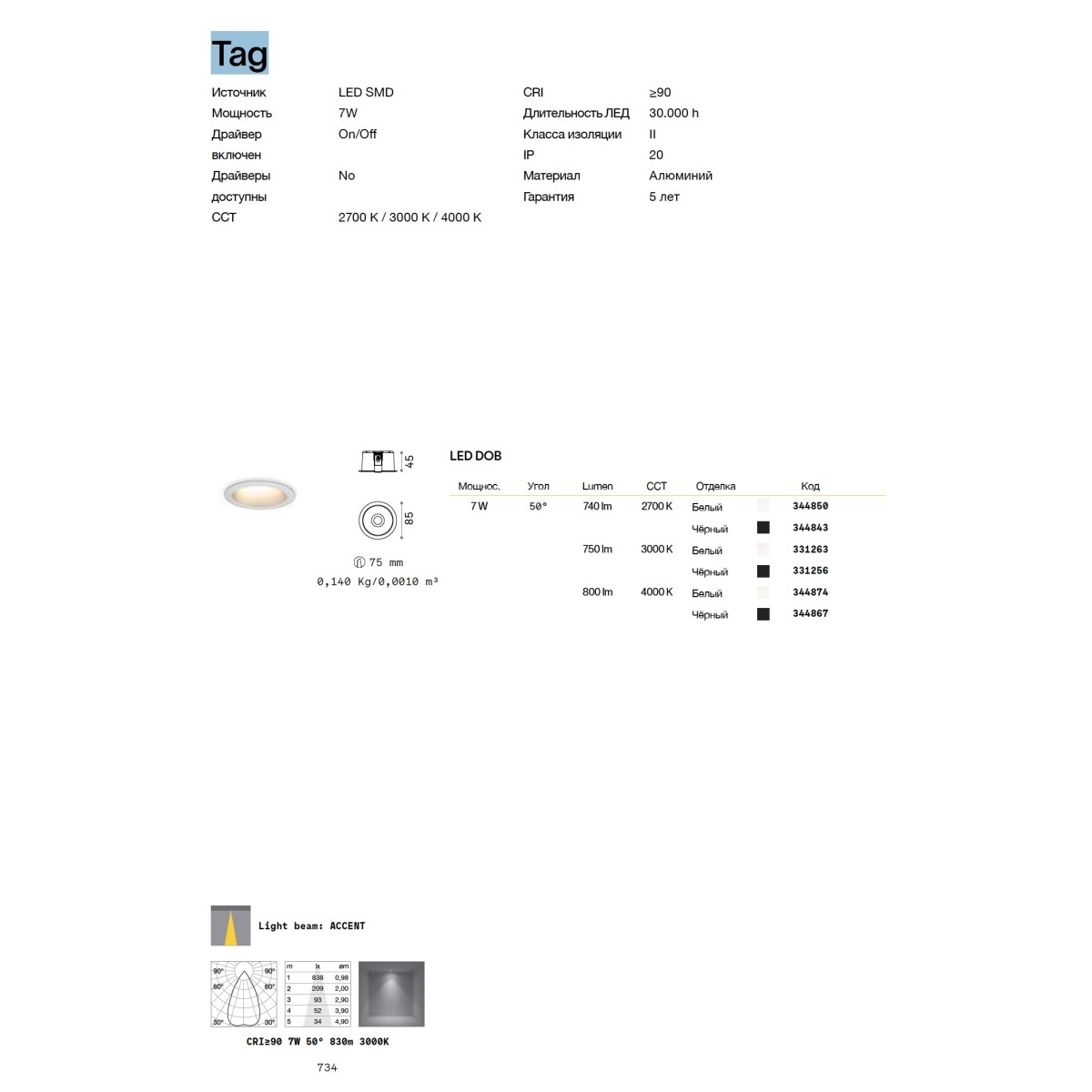 Светильник встраиваемый Ideal Lux Tag FI 7Вт LED Белый 3000K 331263