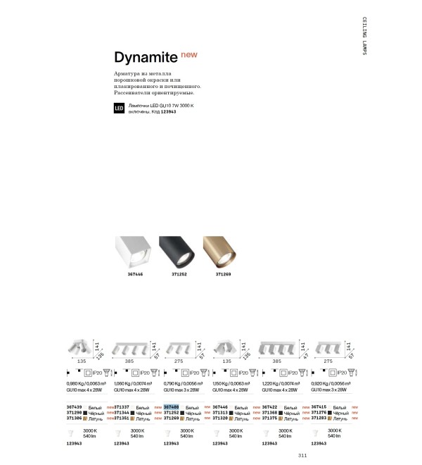 Светильник потолочный Ideal Lux Dynamite PL3 Linear Square Черный GU10 371276