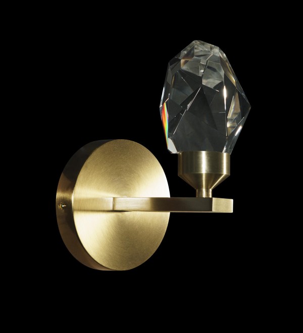 Бра LOFT IT Rock 10111W Gold