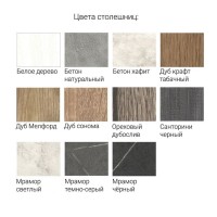 Журнальный стол Фокс D50, бетон натуральный / опора конус, металл
