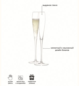 Набор бокалов для шампанского wine, 100 мл, 2 шт.