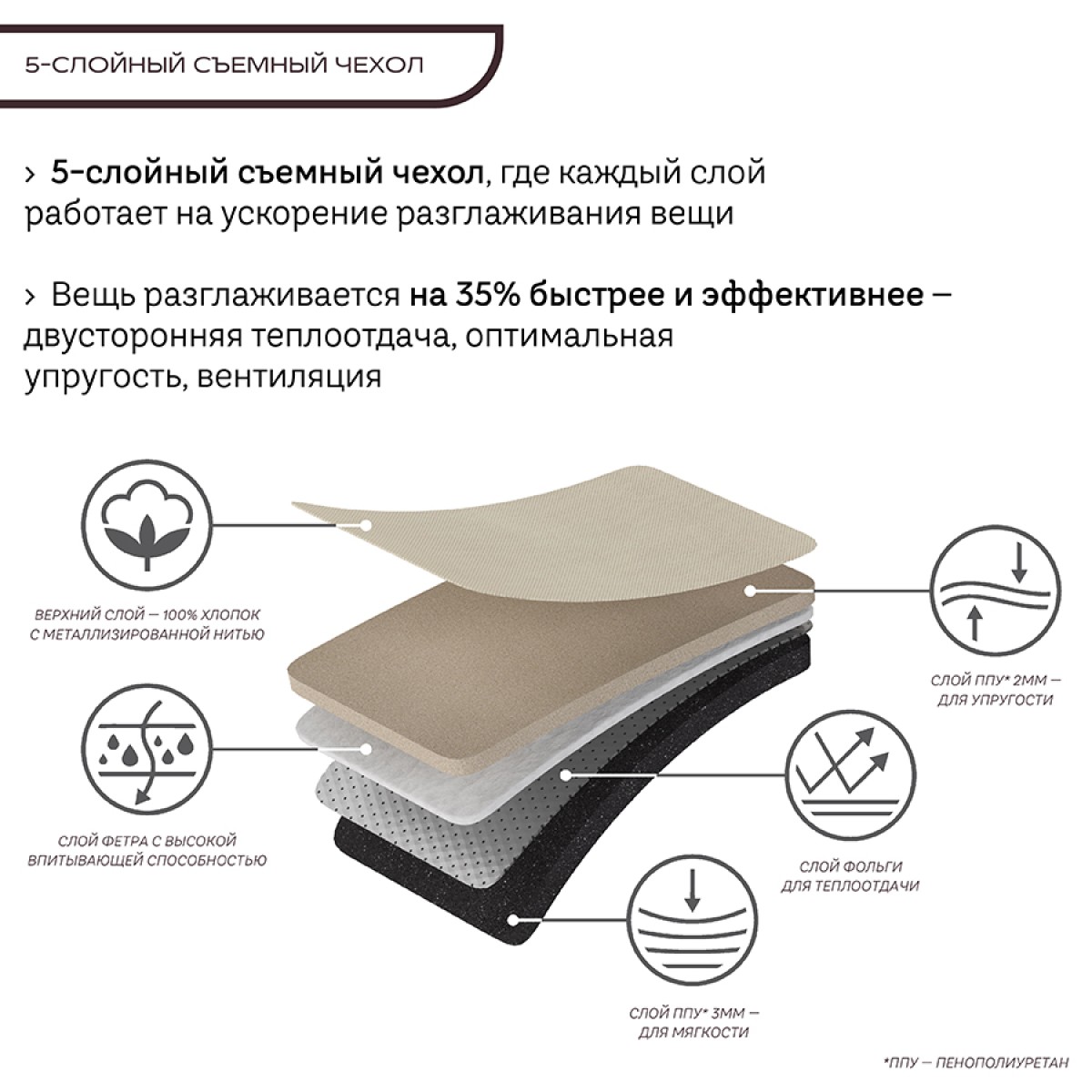 Доска гладильная напольная smart iron, 123х44 см, песочная