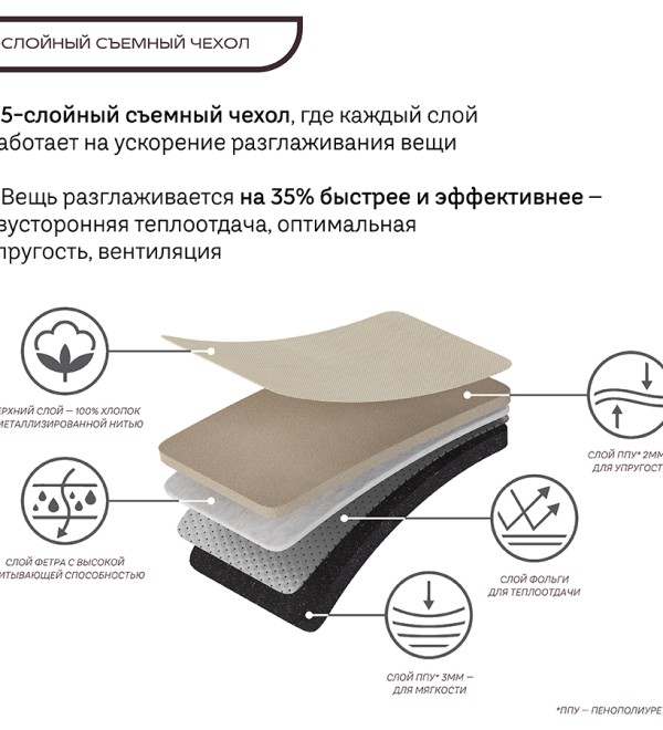 Доска гладильная напольная smart iron, 123х44 см, песочная