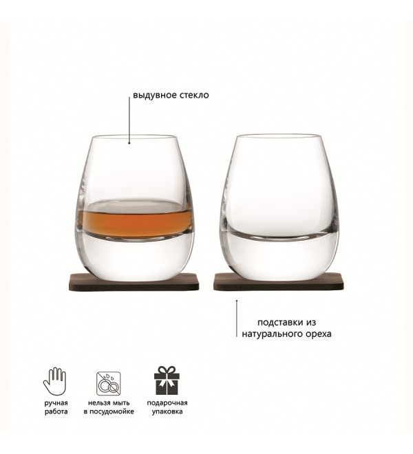 Набор стаканов с деревянными подставками islay whisky, 250 мл, 2 шт.