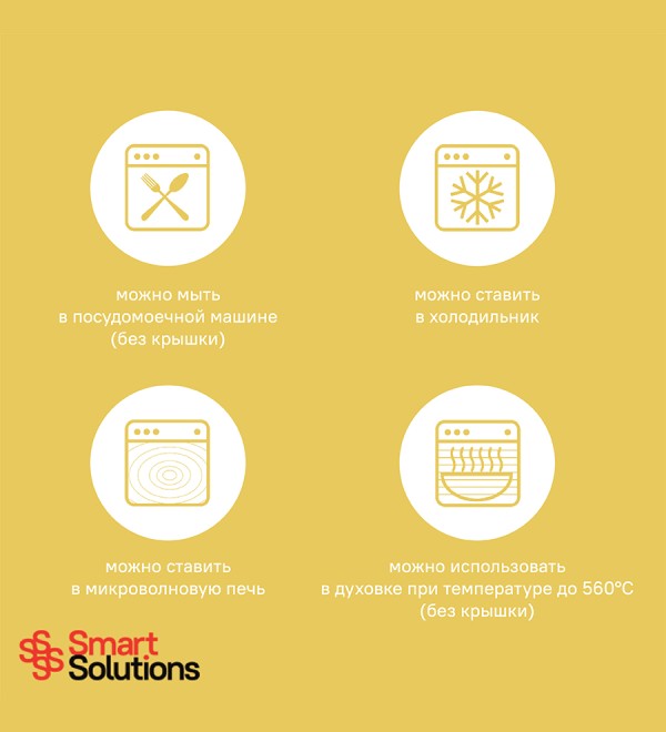 Контейнер для запекания и хранения smart solutions, 700 мл, желтый