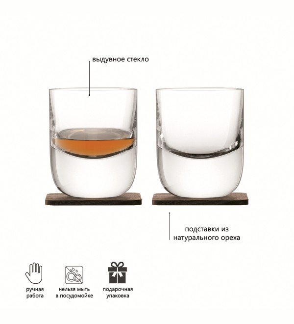 Набор стаканов с деревянными подставками renfrew whisky, 270 мл, 2 шт.