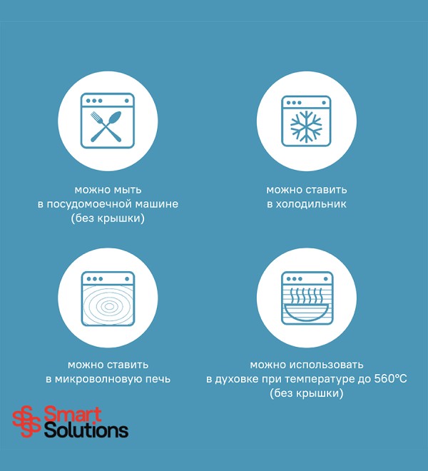 Контейнер для запекания и хранения smart solutions, 1400 мл, темно-синий