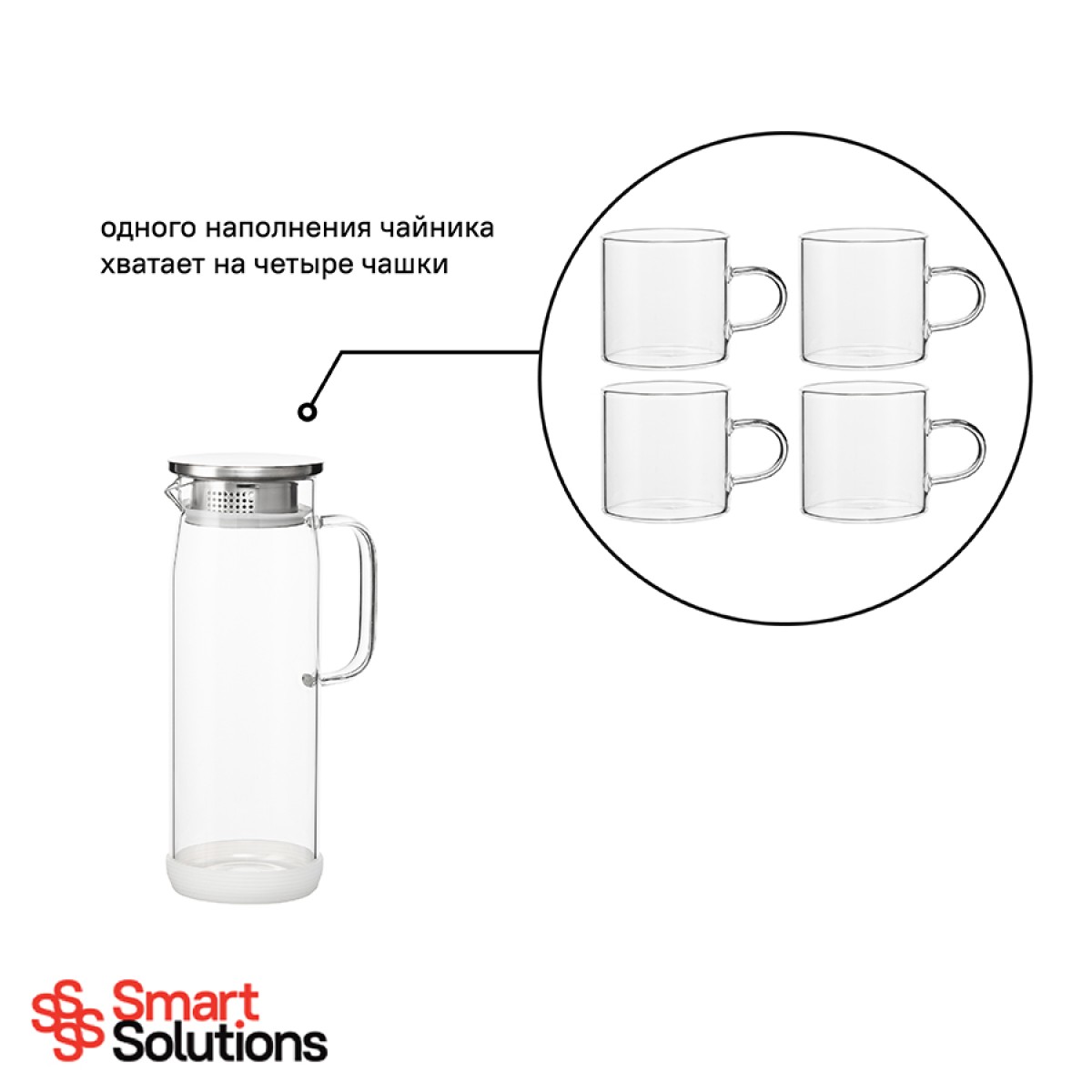 Набор для чаепития smart solutions, 1,2 л