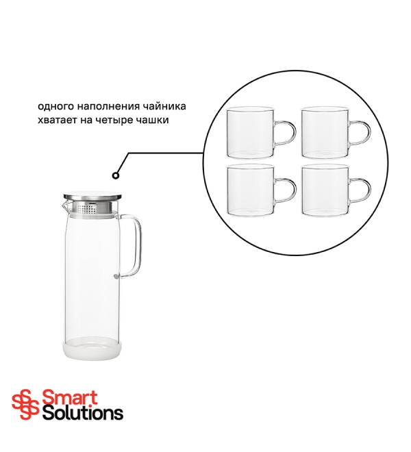 Набор для чаепития smart solutions, 1,2 л