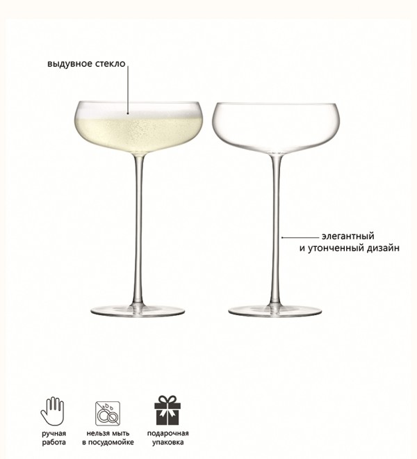 Набор креманок для шампанского wine culture, 320 мл, 2 шт.