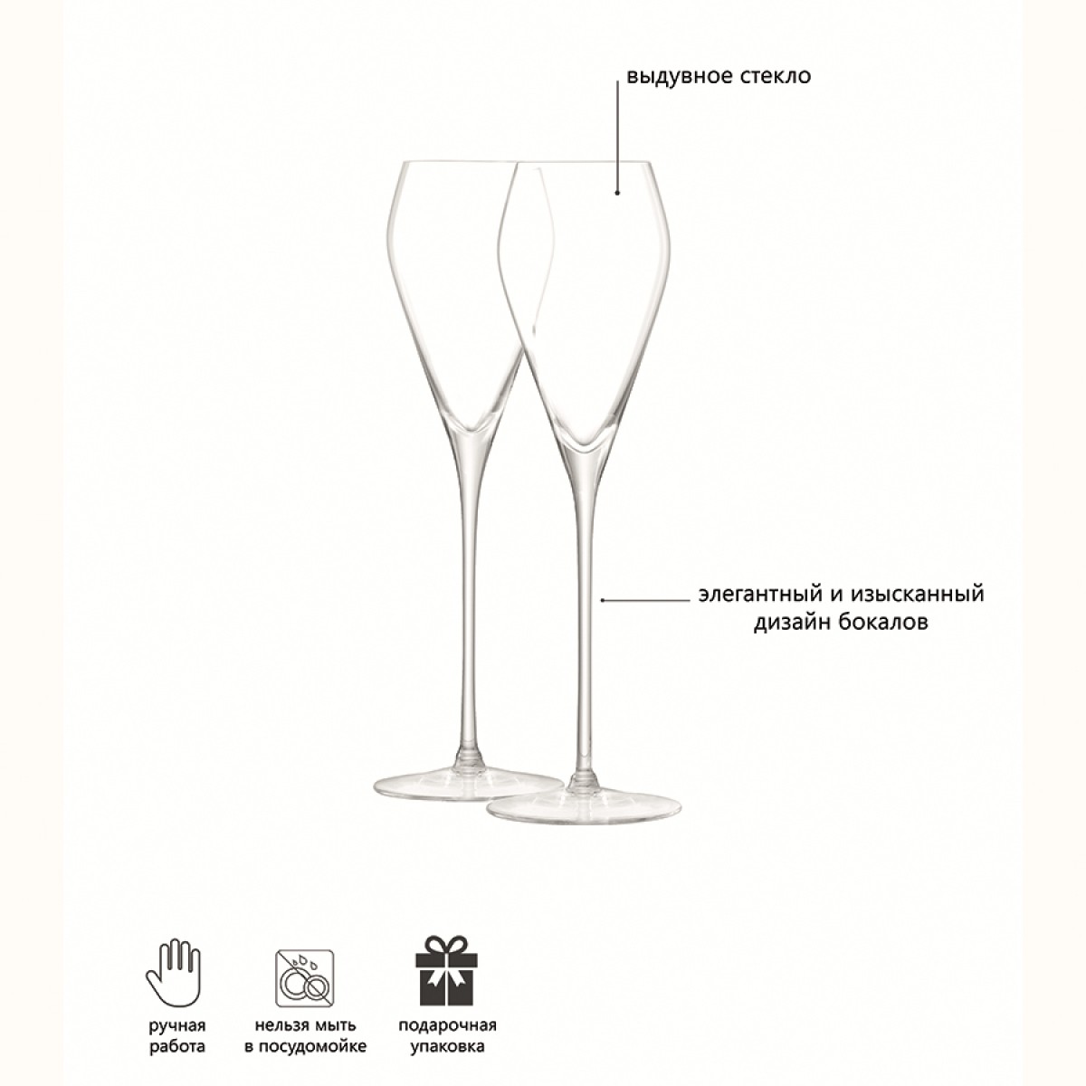 Набор бокалов для просекко wine, 250 мл, 2 шт.