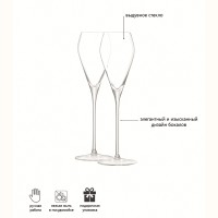 Набор бокалов для просекко wine, 250 мл, 2 шт.