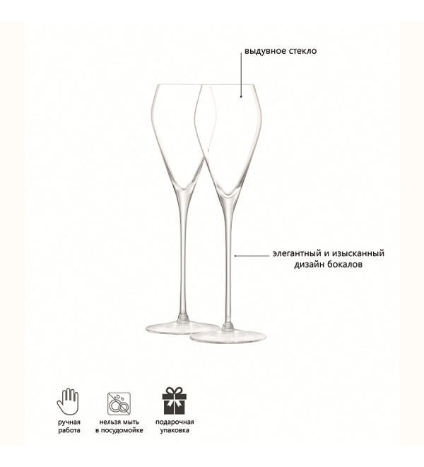 Набор бокалов для просекко wine, 250 мл, 2 шт.
