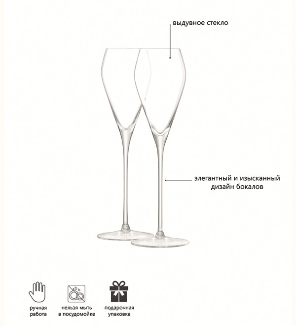 Набор бокалов для просекко wine, 250 мл, 2 шт.