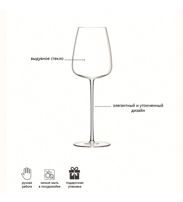 Набор бокалов для белого вина wine culture, 490 мл, 2 шт.