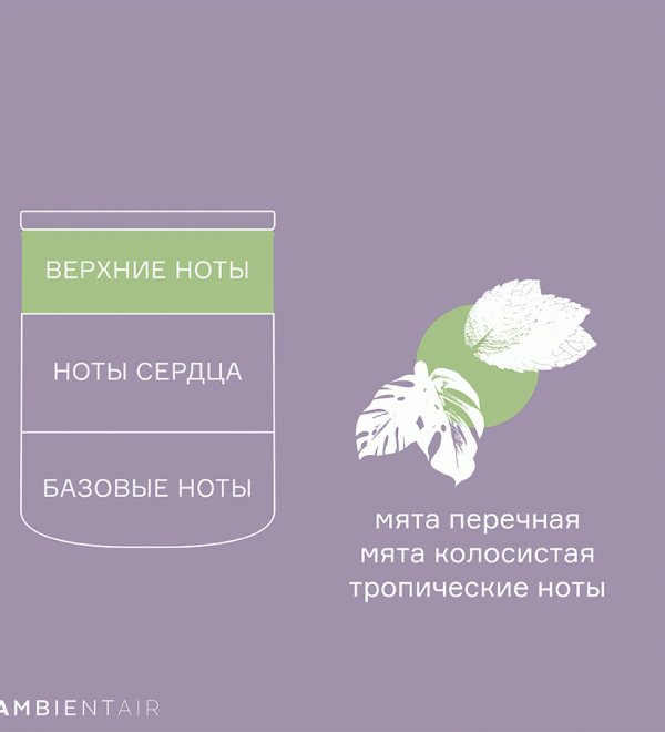 Свеча ароматическая sublime, neroli&basil, 40 ч