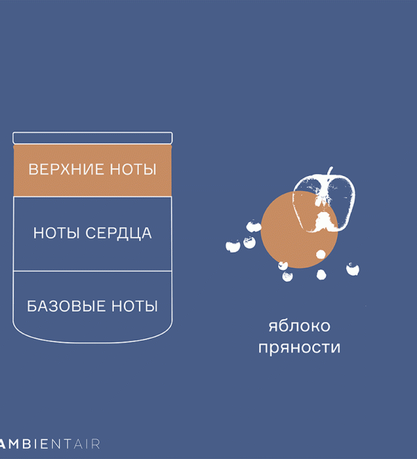 Свеча ароматическая gifting, caramel&apple, 40 ч